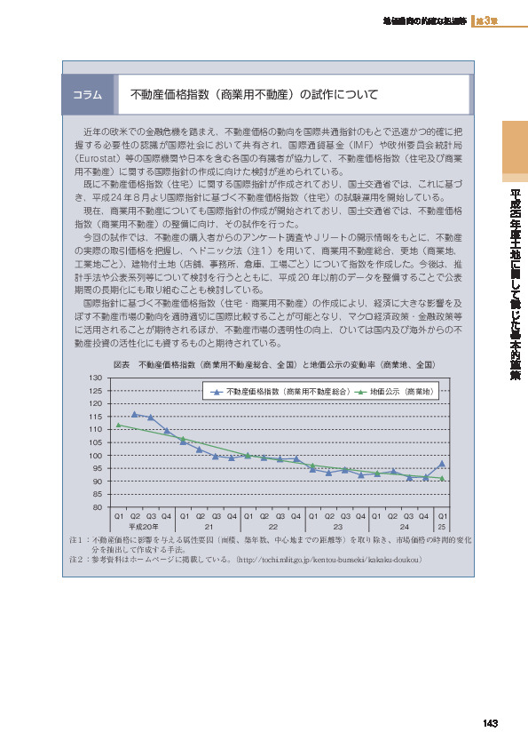 図表　不動産価格指数（商業用不動産総合、全国）と地価公示の変動率（商業地、全国）