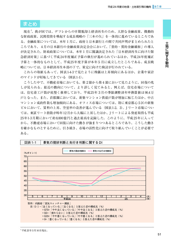 図表1-1 景気の現状判断と先行き判断に関するDI