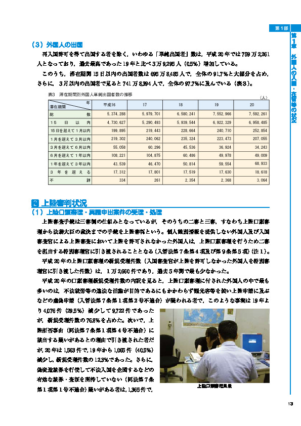 表3　滞在期間別外国人単純出国者数の推移