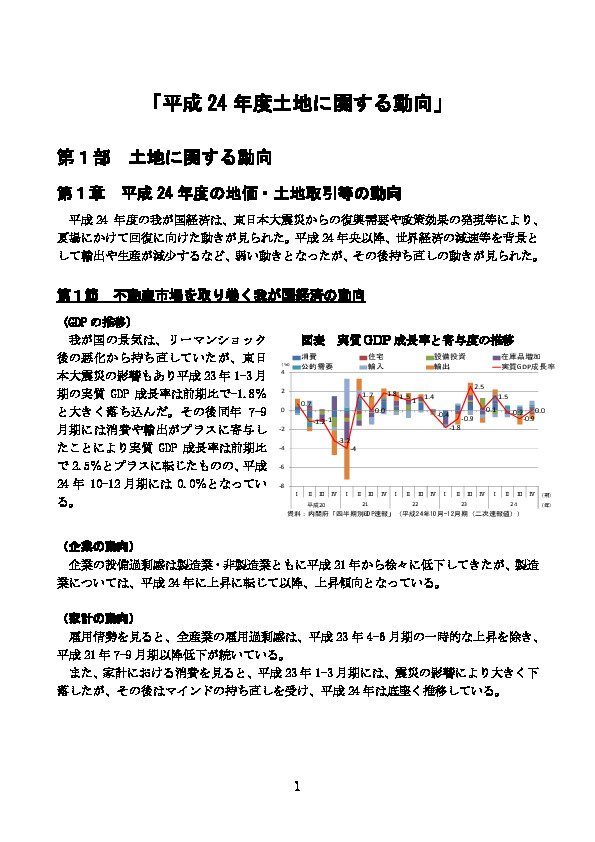 図表 実質 GDP 成長率と寄与度の推移