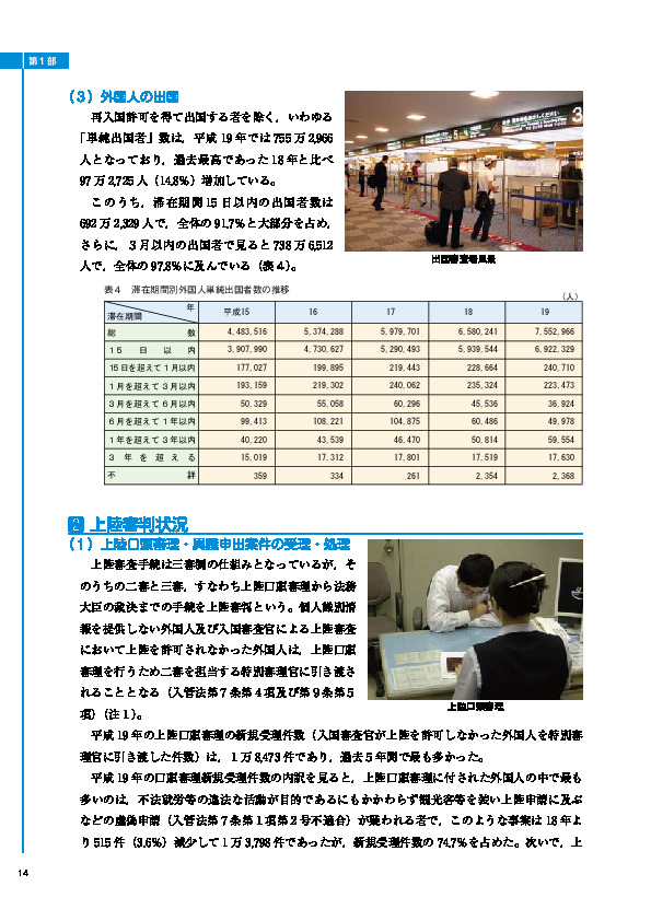 表４ 滞在期間別外国人単純出国者数の推移