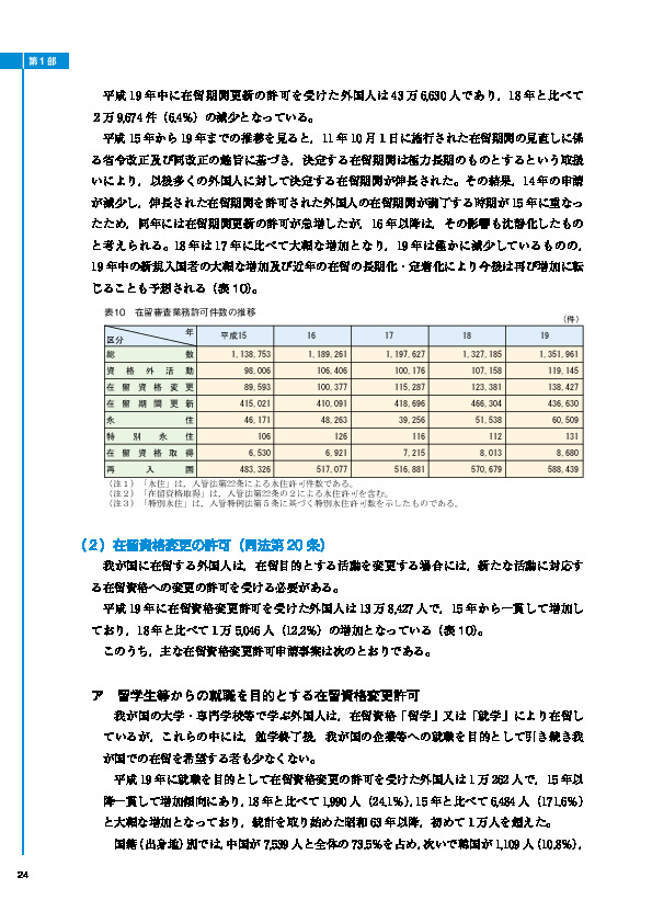 表10　在留審査業務許可件数の推移