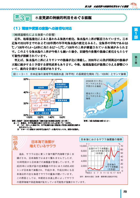 図I- 3 - 1 日本近海の海域平均海面水温(年平均)の長期変化傾向(°C/100年)とサンマ漁場