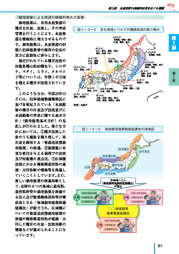 図I-3-5  海域栽培漁業推進協議会の海域図