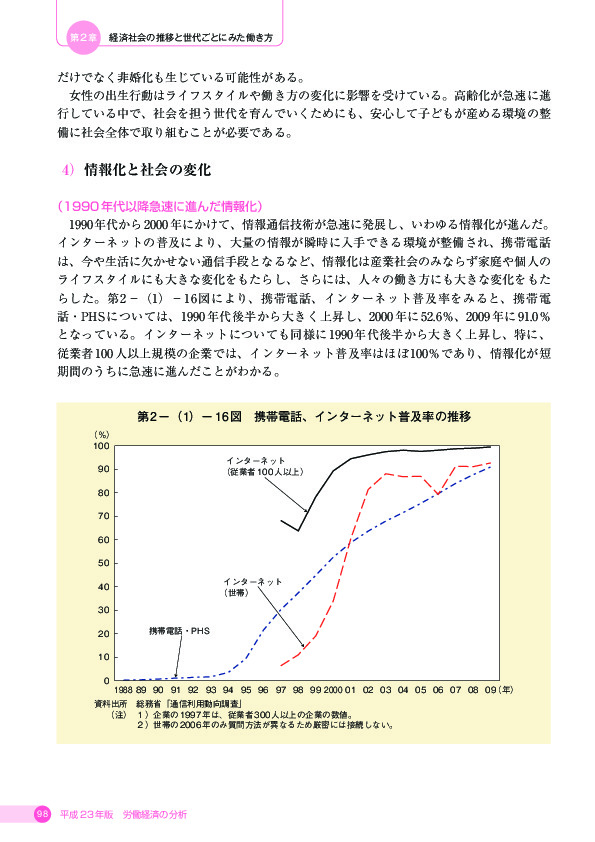 第 2 -(1)- 16 図 携帯電話、インターネット普及率の推移