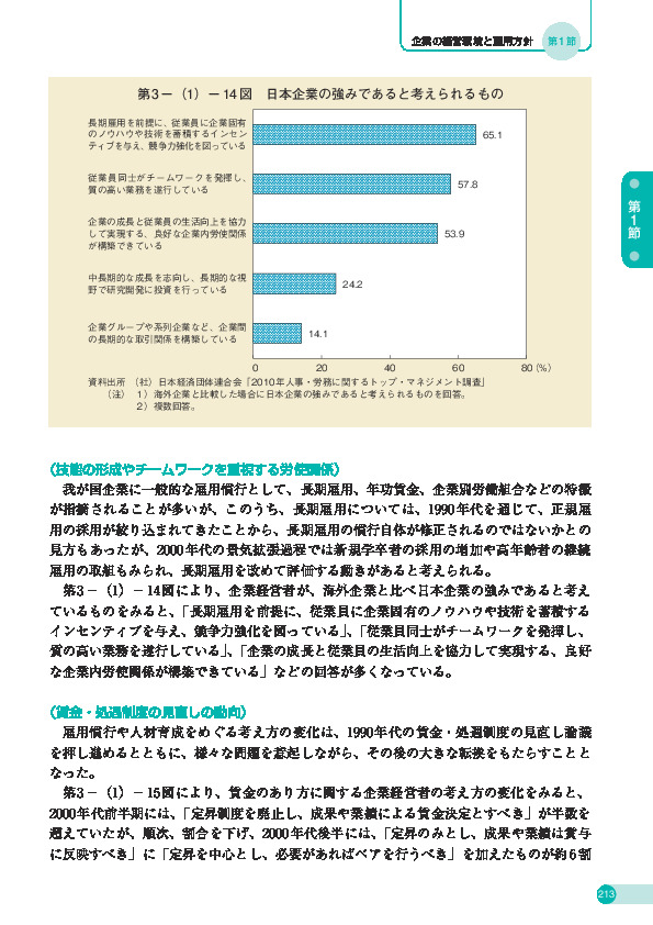 第 3 -(1)- 14 図 日本企業の強みであると考えられるもの