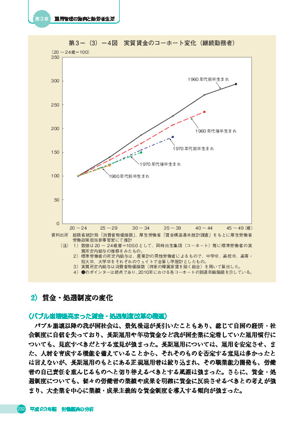 第 3 -(3)- 4 図 実質賃金のコーホート変化(継続勤務者)