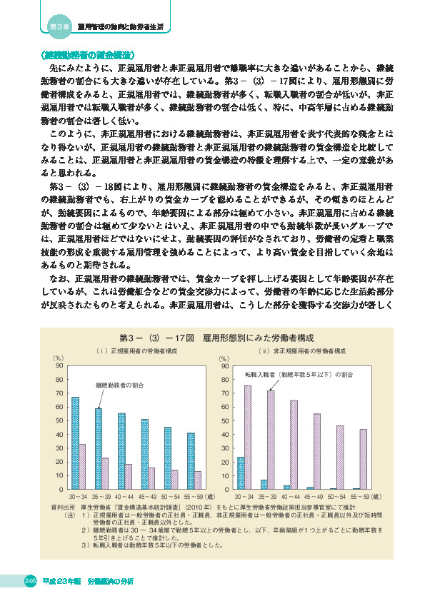 第 3 -(3)- 17 図 雇用形態別にみた労働者構成