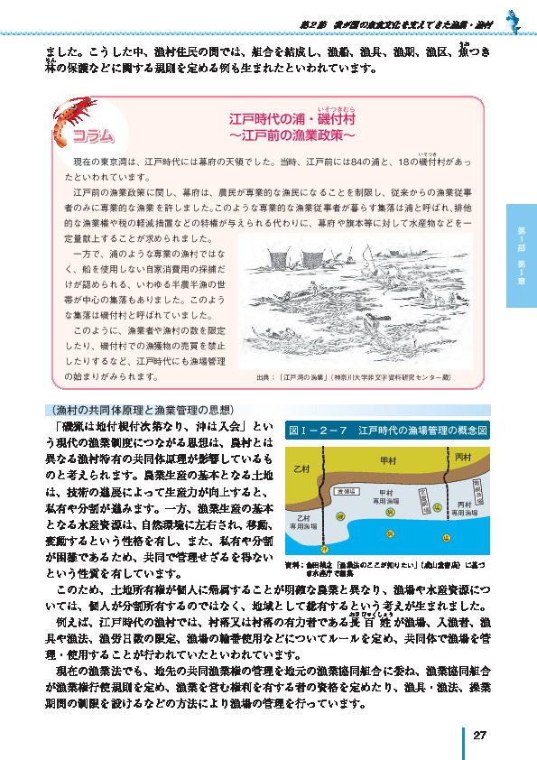 図I-2-7　江戸時代の漁場管理の概念図