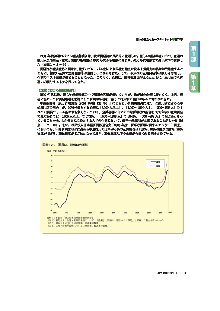 図表1-2-9　雇用DI、設備DIの推移