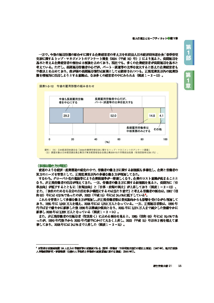 図表1-2-12　今後の雇用形態の組み合わせ