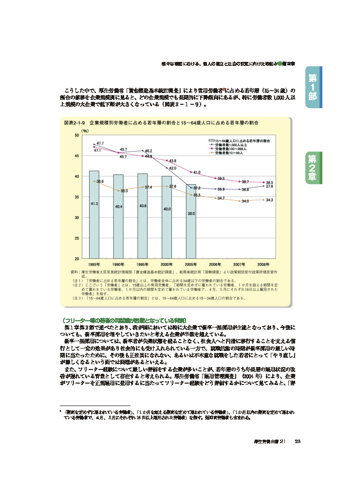 図表2-1-9　企業規模別労働者に占める若年層の割合と15〜64歳人口に占める若年層の割合