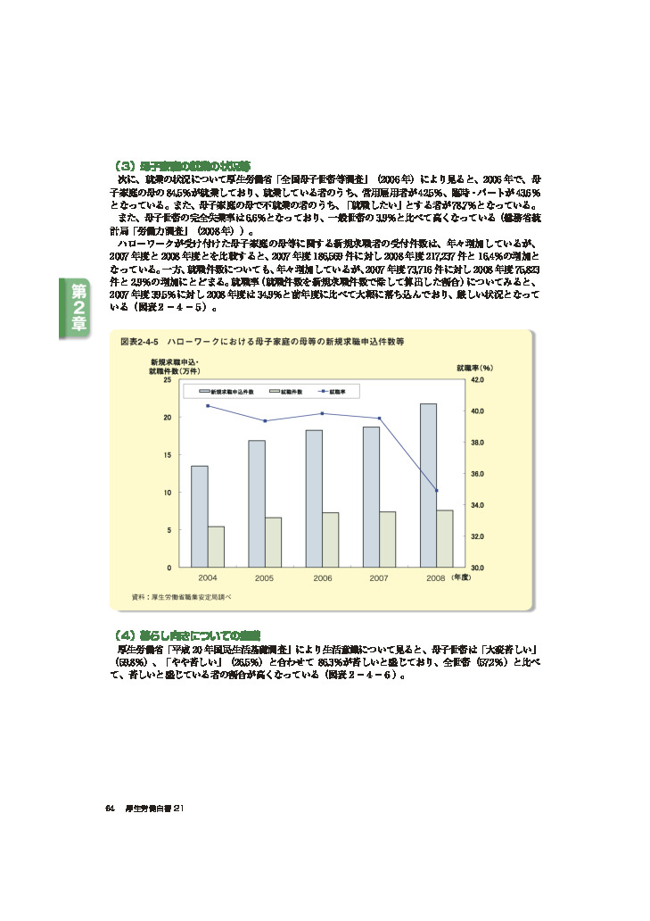 図表2-4-5　ハローワークにおける母子家庭の母等の新規求職申込件数等