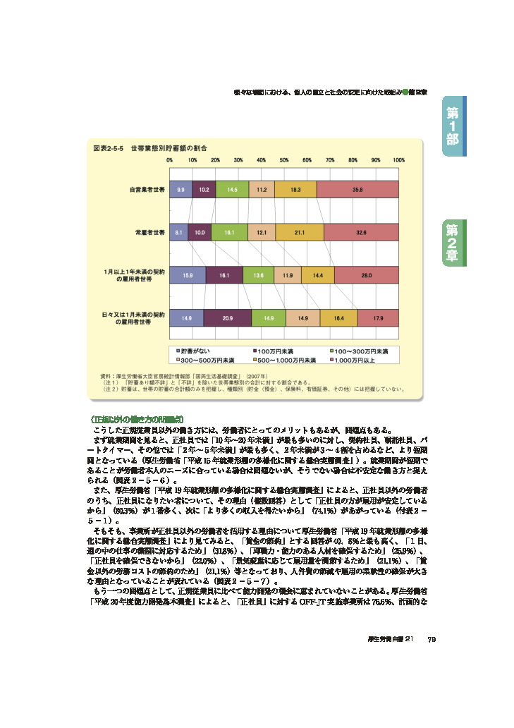 図表2-5-5　世帯業態別貯蓄額の割合