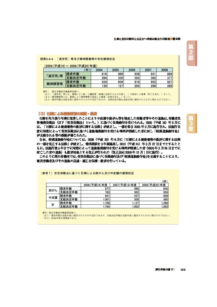 図表3-4-4　「過労死」等及び精神障害等の労災補償状況