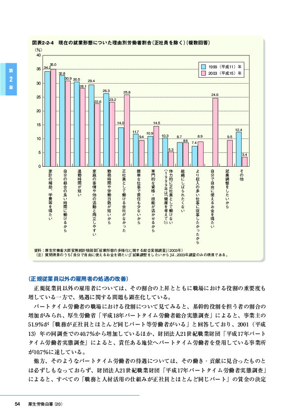 図表2-2-4　現在の就業形態についた理由別労働者割合(正社員を除く) (複数回答)