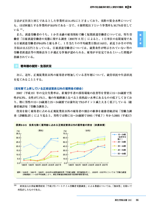 図表2-2-5　役員を除く雇用者に占める非正規従業員以外の雇用者の割合(非農林業)