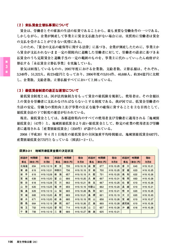 図表3-2-1　地域別最低賃金額の決定状況