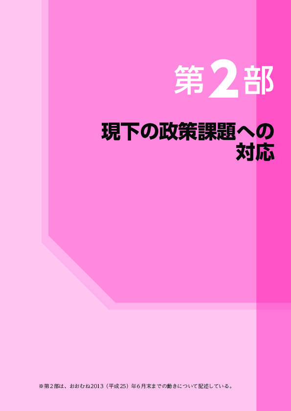 図表1-2-2 主な数値目標等