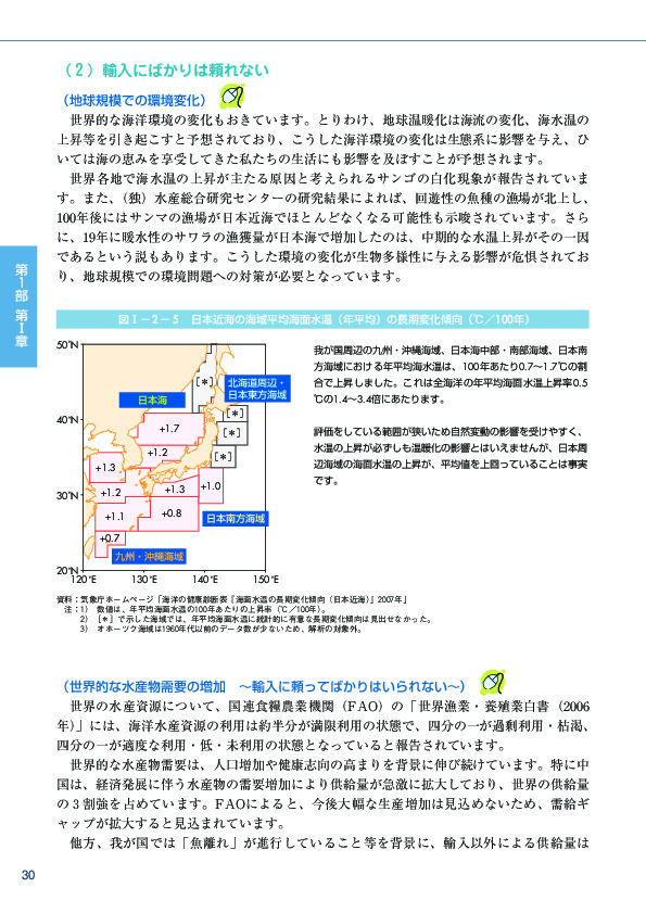 図I-2-5  日本近海の海域平均海面水温(年平均)の長期変化傾向(°C/100年)
