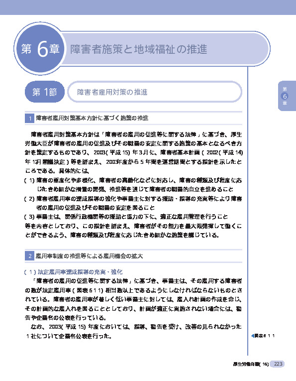 図表6-2-1 障害者基本計画「重点施策実施5か年計画」（新障害者プラン）