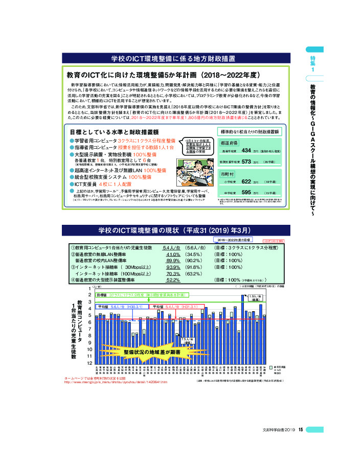 学校のICT環境整備の現状(平成31(2019)年3月)