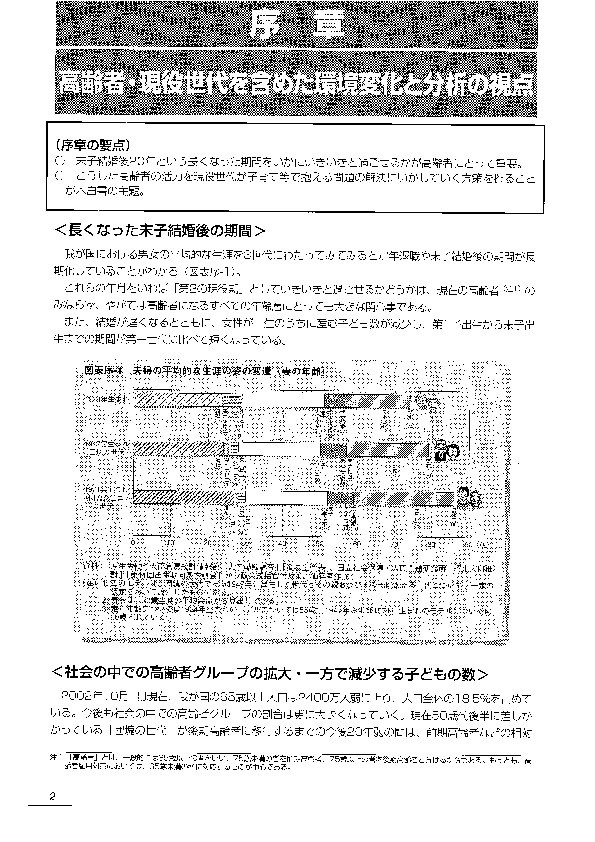 図表序-1 夫婦の平均的な生涯の姿の変遷（妻の年齢）