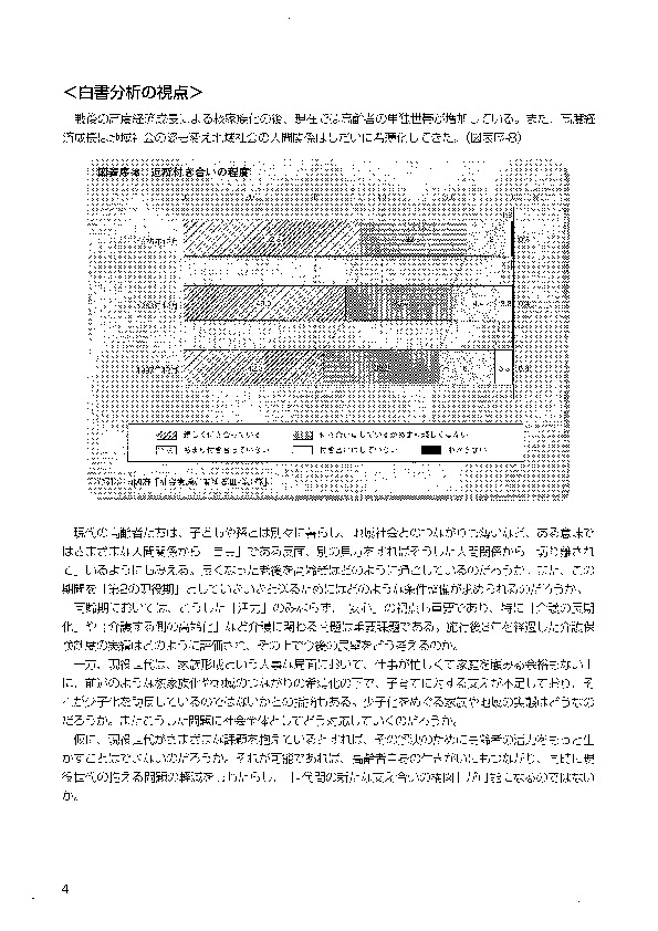 図表序-8 近所付き合いの程度