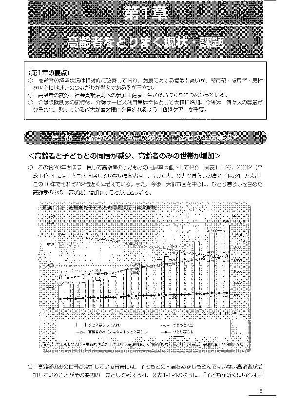 図表1-1-2 高齢者の子どもとの同居状況（年次推移）