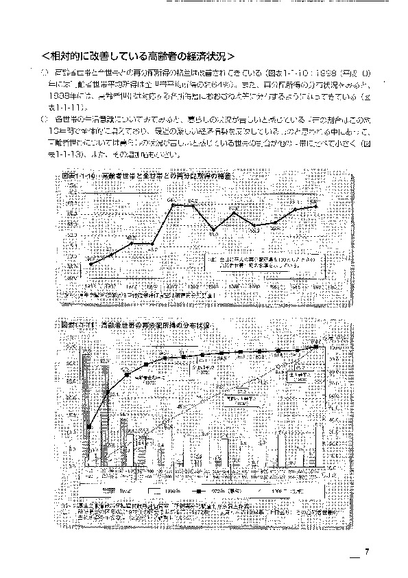 図表1-1-10 高齢者世帯と全世帯との再分配所得の格差