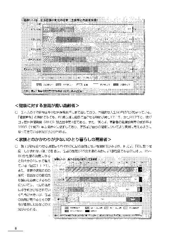 図表1-1-13 生活意識の変化の比較（全世帯と高齢者世帯）