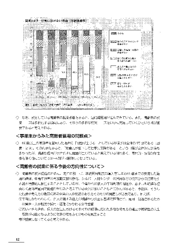 図表1-2-7 仕事に就けない理由（年齢階級別）