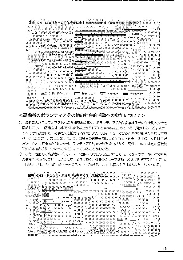 図表1-2-9 60歳代前半の労働者が就業する場合の問題点（事業所調査：複数回答）