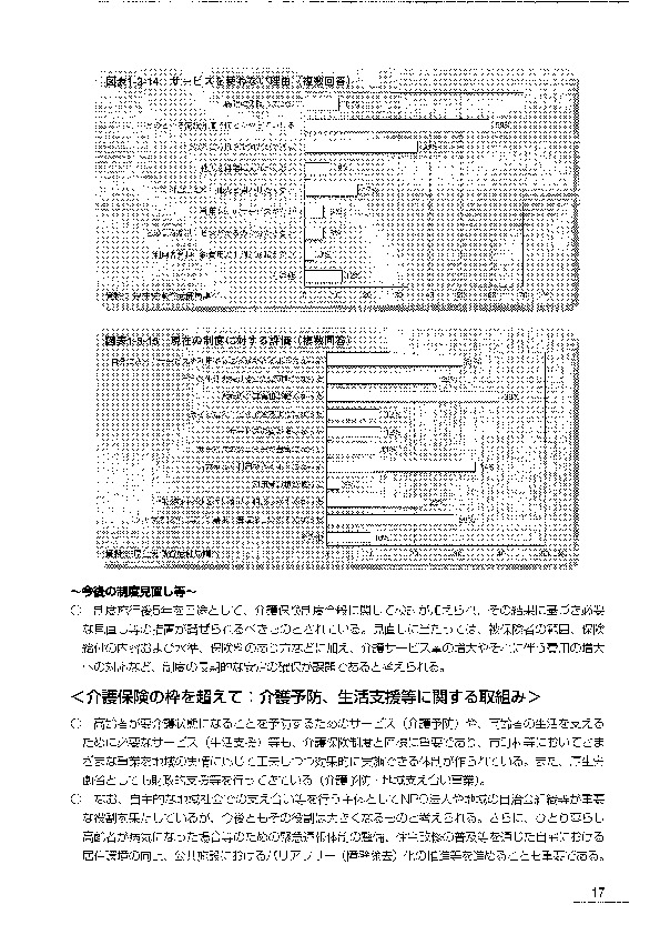 図表1-3-11 サービス類型ごとの事業者の増加の状況