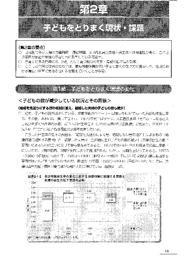 図表2-1-2 合計特殊出生率の変化に対する結婚行動に起因する要因と 夫婦の出生力低下要因の影響