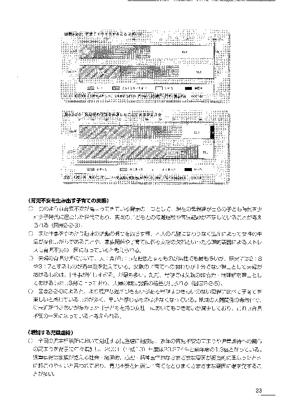 図表2-2-2 育児でイライラすることは多いか