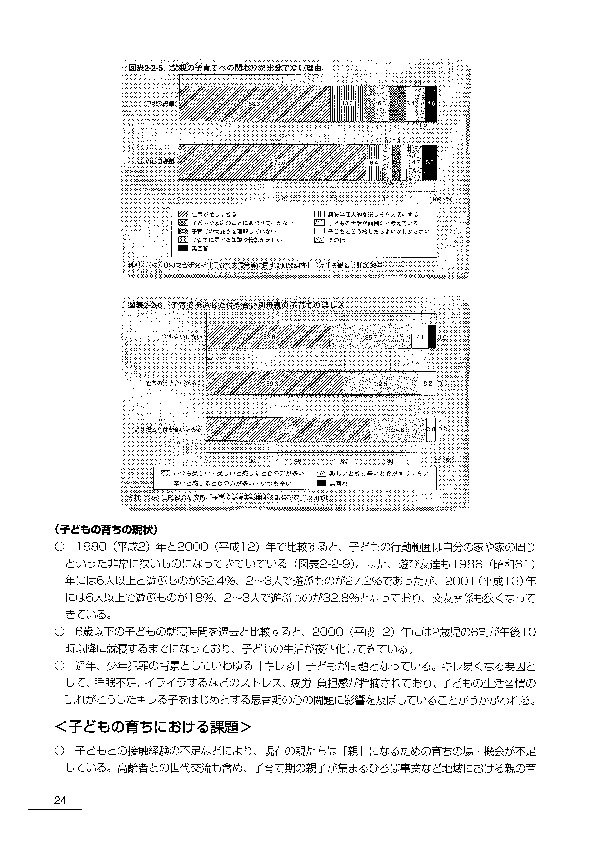 図表2-2-5 父親の子育てへの関わりが十分でない理由