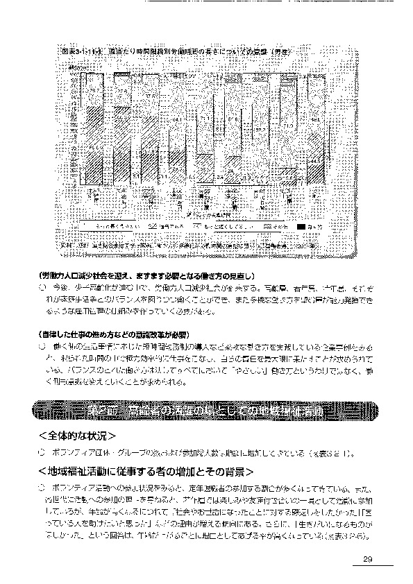 図表3-1-11-1 週当たり時間階級別労働時間の長さについての意識（男性）