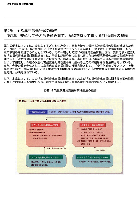 図表1-1 次世代育成支援対策推進法の概要