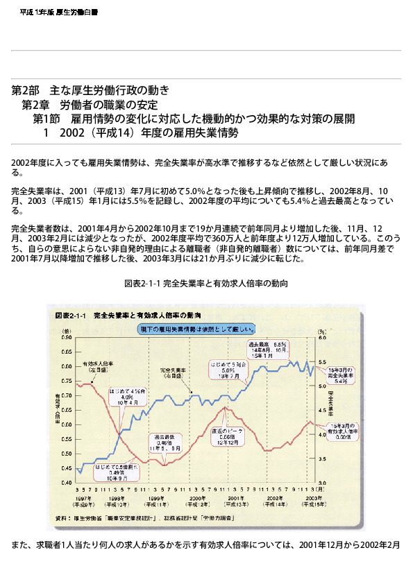 図表2-1-1 完全失業率と有効求人倍率の動向