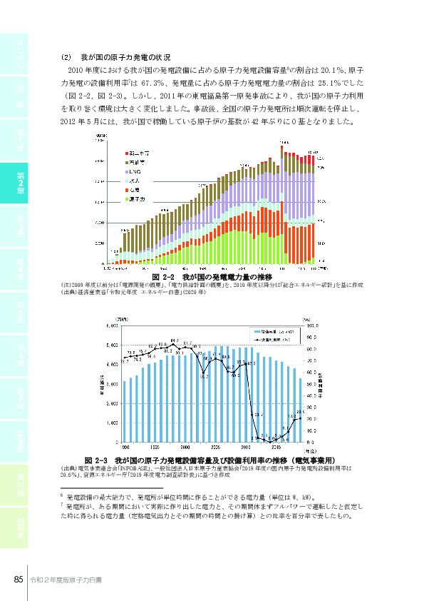 図 2-3 我が国の原子力発電設備容量及び設備利用率の推移（電気事業用）
