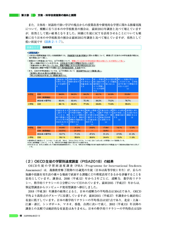 図表 2 - 1 - 8 PISA2018 参加国・地域(79 か国・地域)における平均得点の国際比較