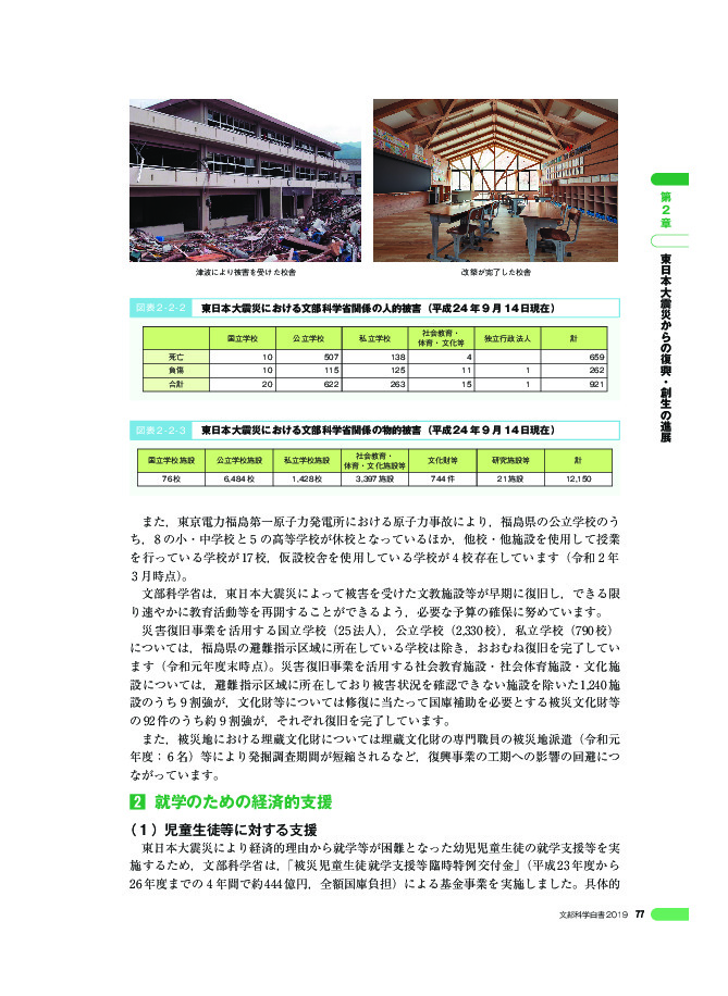 図表 2 - 2 - 2 東日本大震災における文部科学省関係の人的被害(平成 24 年 9 月 14 日現在)