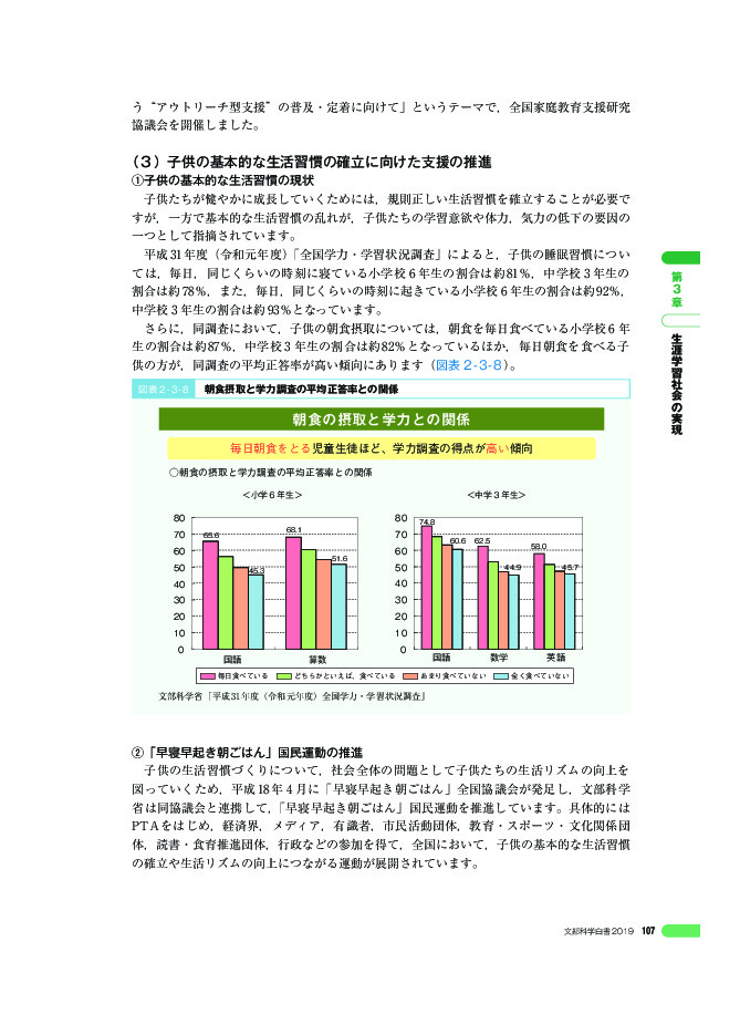 図表 2 - 3 - 8 朝食摂取と学力調査の平均正答率との関係