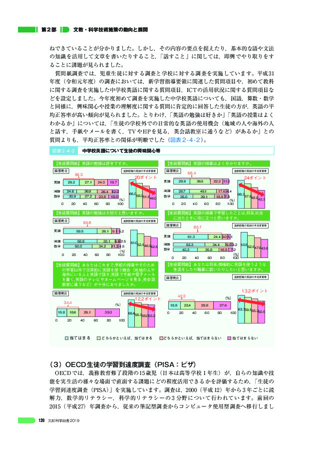 図表 2 - 4 - 2 中学校英語について生徒の興味関心等