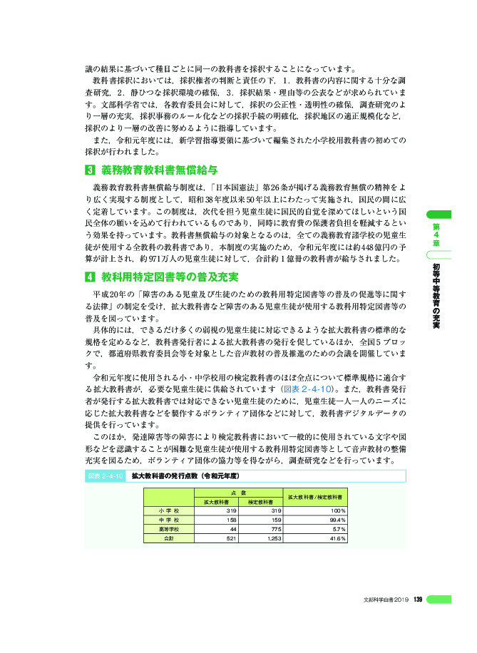 図表 2 - 4 -10 拡大教科書の発行点数(令和元年度)