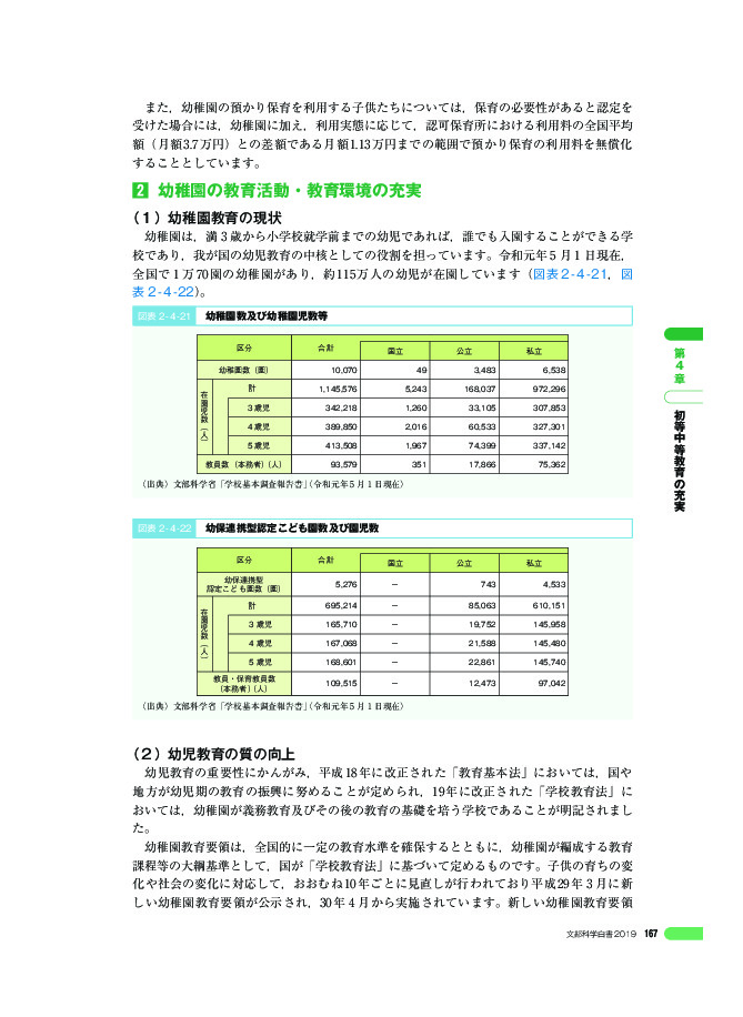 図表 2 - 4 -21 幼稚園数及び幼稚園児数等