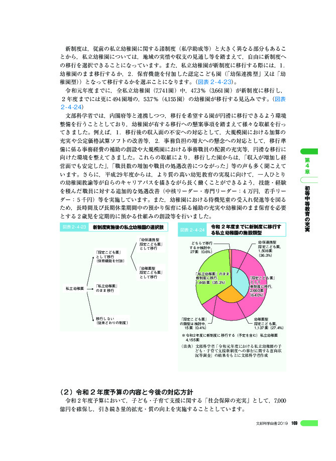 図表 2-4-24 令和 2 年度までに新制度に移行す る私立幼稚園の施設類型