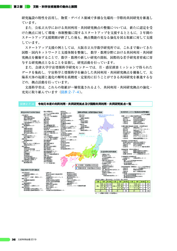 図表 2 - 7 - 4 令和元年度の共同利用・共同研究拠点及び国際共同利用・共同研究拠点一覧