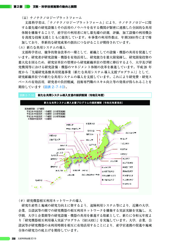 図表 2 - 7 -10 新たな共用システム導入支援の採択機関(令和元年度)